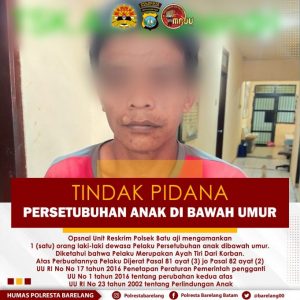 Terulang Lagi Kejadian Mencabuli Anak  Bawah Umur Di Batu Aji