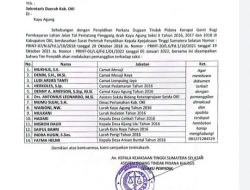 Akhirnya Bangkit Dari Kubur, Dugaan Korupsi Ganti Rugi Lahan Tol Kayu Agung