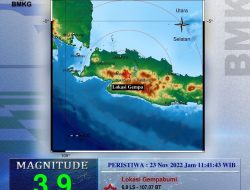 ” Astaghfirullah” Gempa Kembali Terjadi Di Wilayah Kabupaten Cianjur