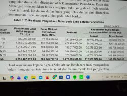 Diduga Pengadaan Buku Fiktif Tidak Sesuai Juknis Dana BOSP Senilai Rp1,16 Miliar di Dinas Pendidikan Kota Palembang, K MAKI Geram